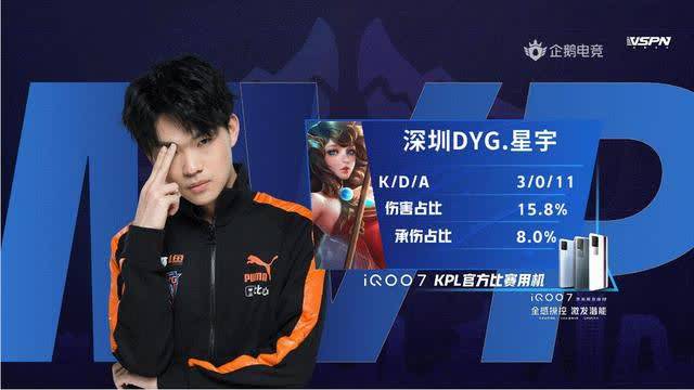 最终取得了