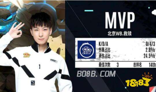 己敲开了通