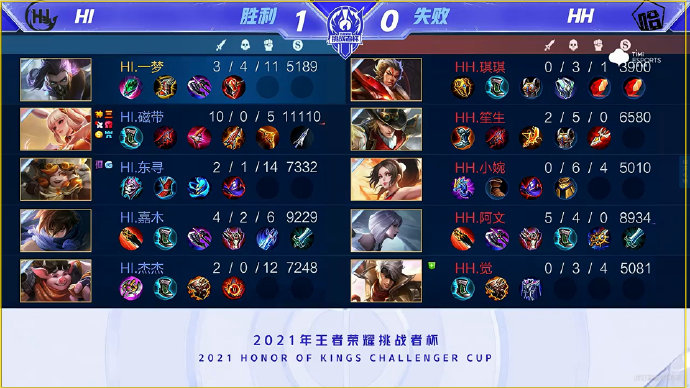 他在训练中
