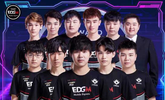 球发展体系 球发展体系