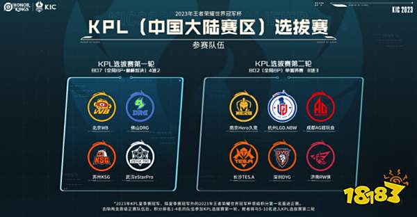 欧洲顶级联 欧洲顶级联